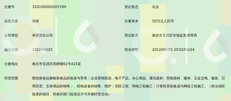 南京哈威斯商贸的工业品电商平台：一站式采购解决方案